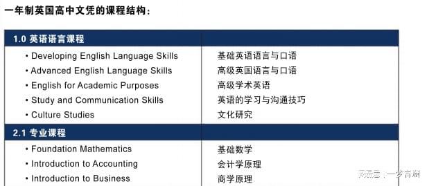 九游体育网站：揭秘初高中生如何进入“世界艺术界的天花板”伦敦艺术大学？(图3)