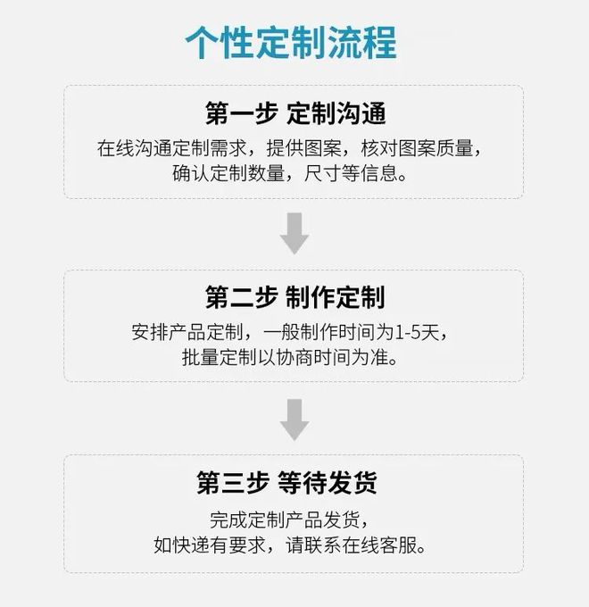 九游体育：摄影师人手一块的【高坚百贴布】限时优惠+返现全年最低价！图案可定制！(图5)