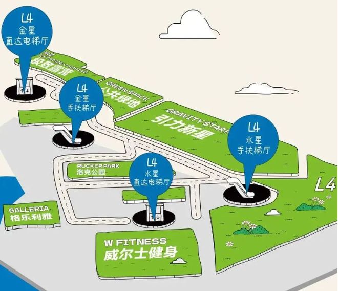 九游体育：滑板公园、天台花海、品牌秀场…这些购物中心的户外空间吸客又吸金！(图14)