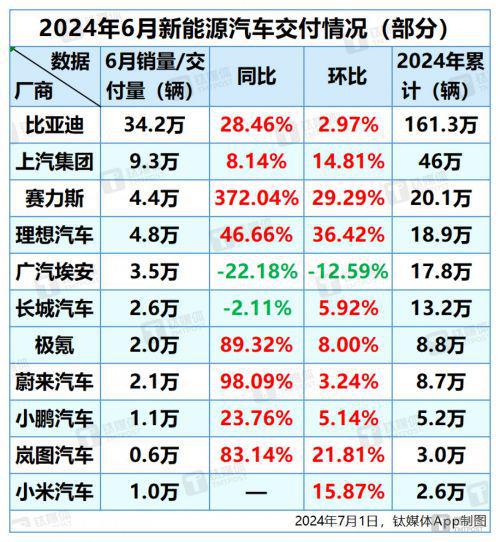 【黑马早报】微信回应收款码拍照没法付款；鲍师傅被指带包装称重；携程公布员工生育补贴1周年成果；微软回应关闭中国线下店(图1)