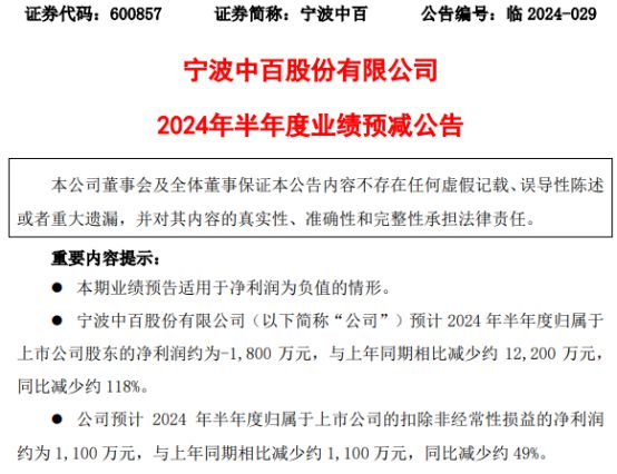 宁波中百2024年上半年预计亏损1800万公司收到股票分红收益大幅减少(图1)