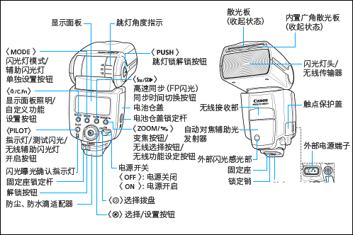 巧用离机闪名师指导秋季外拍全攻略(图7)