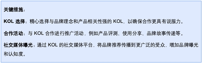 九游体育：亚马逊遇冷不出单？鲁班跨境通助力亚马逊卖家找到第二业务增长点！(图7)