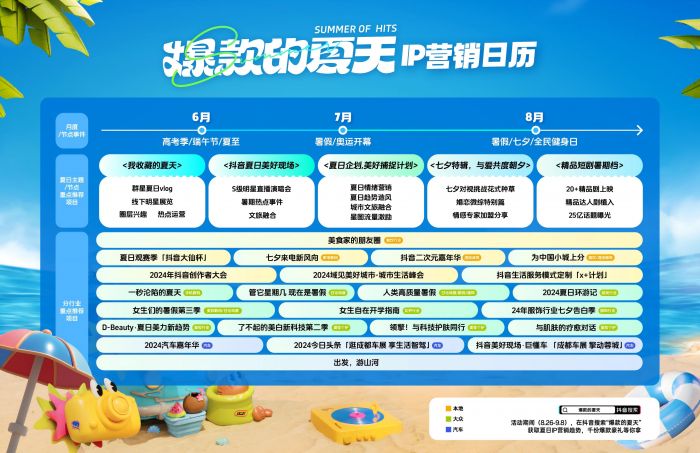 “爆款的夏天”再度来袭解锁品牌夏日营销新玩法(图1)