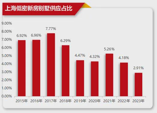 九游体育：上海华府天地网站-上海华府天地2024最新房价＋户型图＋配套(图4)